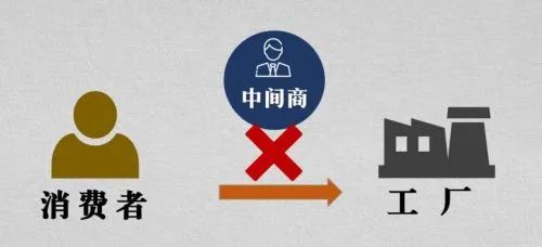 “砍掉” 中間經(jīng)銷商，風(fēng)險(xiǎn)誰來抗??？